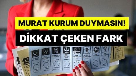 Aman Murat Kurum Duymasın: İsmail Saymaz AK Parti'nin Sır Gibi Sakladığı İstanbul Anketini Açıkladı