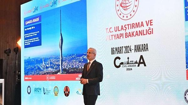 Ulaştırma ve Altyapı Bakanı Abdulkadir Uraloğlu, UFEST kapsamında Gazi Üniversitesi İnşaat Mühendisliği bölümü tarafından düzenlenen "Cıvıl Ankara 2024" etkinliğinde gençlerle bir araya geldi.