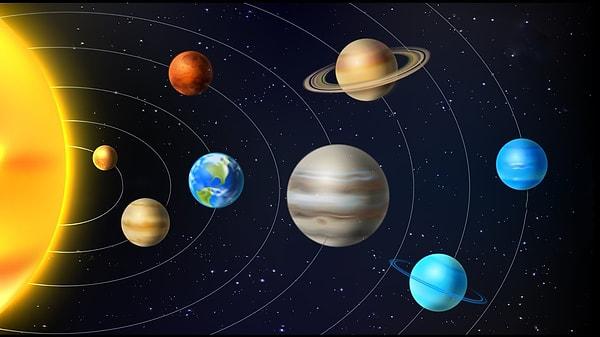 3. Teleskop kullanılarak keşfedilen ilk gezegen hangisidir?