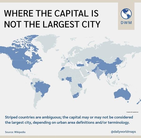 4. Başkentin en büyük şehir olmadığı ülkeler.