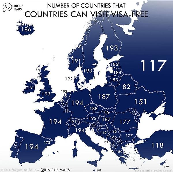 12. Ülkelerin vize olmadan ziyaret edebilecekleri ülke sayısı.