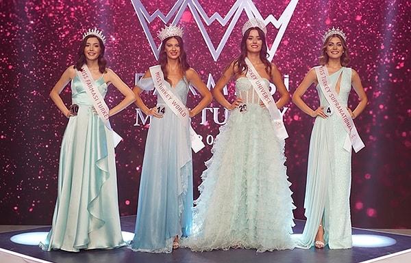 2022 senesinde yarışmaya katılan yüz kişiden yirmisi finale kalmış ve aralarından Nursena Say Miss Turkey birincisi seçilmişti.