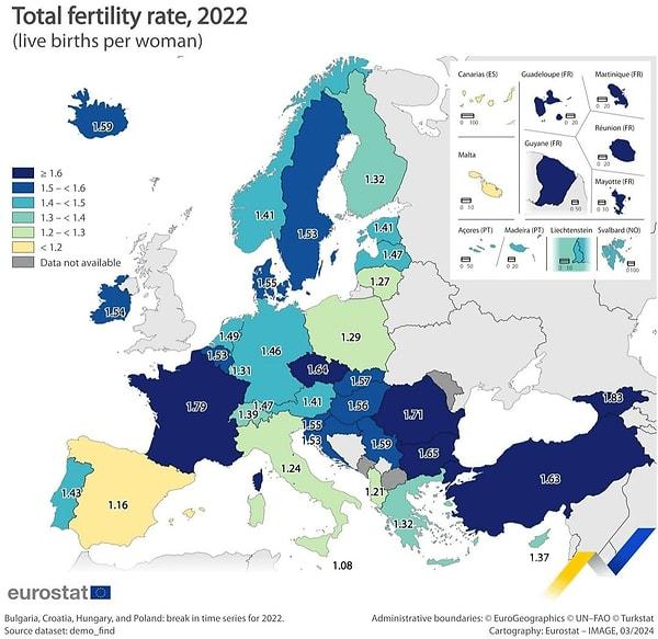 13. Avrupa ülkelerinin 2022 yılındaki doğurganlık oranları.