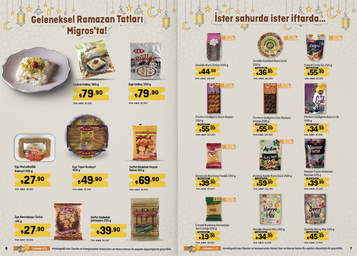 Migros Katalog Yeni Onedio