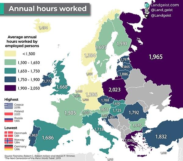 2. Avrupa'da yıllık çalışma saatleri.