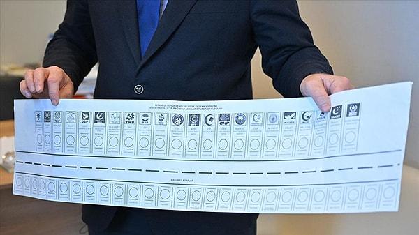 İzmir seçim anketine göre ikinci sırada olan AK Parti'yi sırasıyla DEM Parti ve İYİ Parti'nin takip ettiği görüldü.