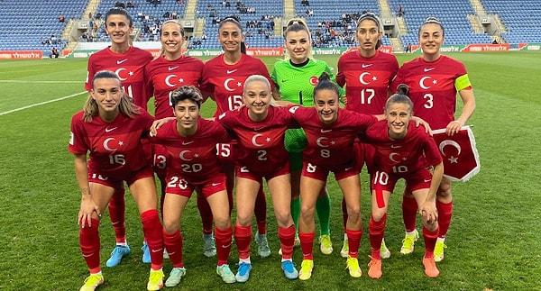 Aslında her ne kadar Türkiye'de hala gelişme aşamasında olsa da kadın futbol dünya çapında çok daha iyi bir noktada olduğunu söylemek mümkün.