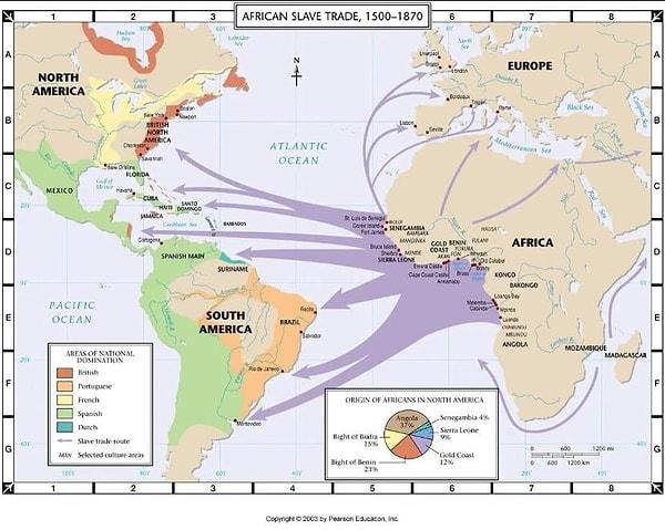 9. Afrika köle ticareti.