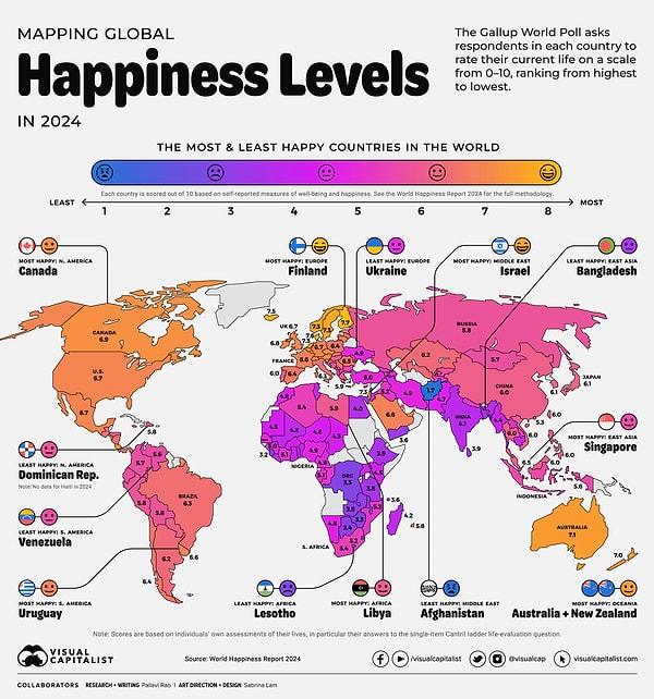 12. Dünyada mutluluk dağılımı.