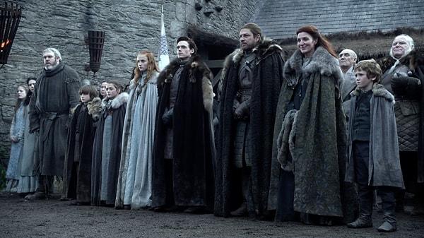 Game of Thrones, widely regarded as one of the greatest series of all time, concluded its eight-season run in 2019.