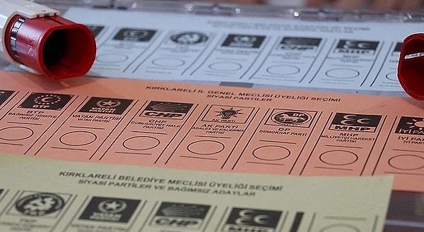 Antalya 31 Mart Yerel Seçim sonucu