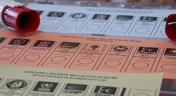 Beklenen gün geldi: Bugün yerel seçimler için vatandaşlar sandık başına oy kullanmaya gitti.