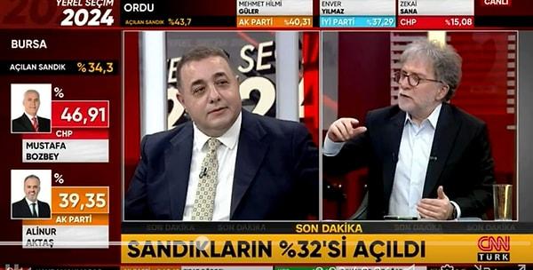 CNN Türk ekranlarındaki seçim programınını Ahmet Hakan, yerel seçim sonuçlarının genel seçimleri etkileyemeyeceğini söyledi.