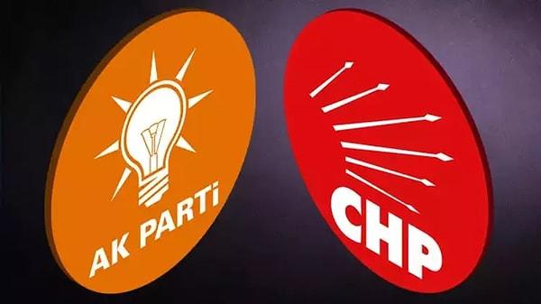 İşte AK Parti’nin kaybettiği, CHP’nin yönetimine giren o 11 şehir: