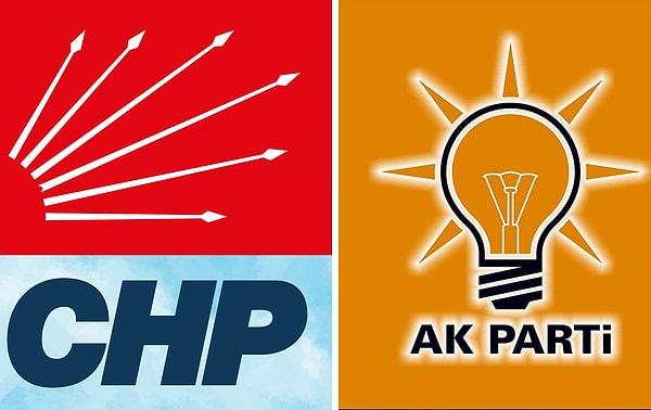 31 Yerel seçimlerinde kesin olmayan sonuçlarla birlikte AK Parti büyük kan kaybı yaşadı.