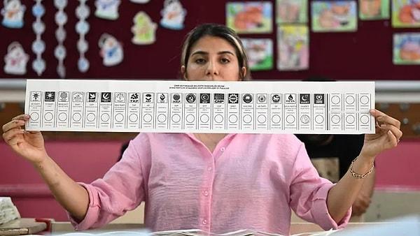 Türkiye'de 61 milyon 441 bin 880 seçmen, yerel yöneticilerini belirlemek için sandık başına gitti. Resmi olmayan sonuçlara göre, birçok genç aday belediye başkanı oldu.