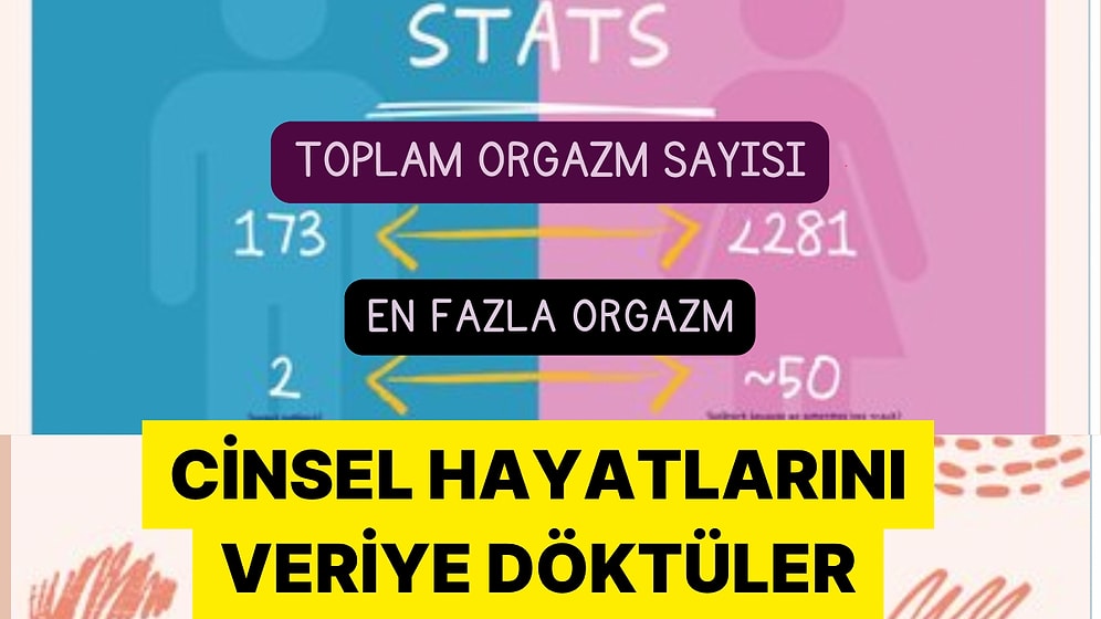 Veri Bilimci Çiftin Üç Yıllık Cinsel Hayatlarıyla İlgili Paylaştıkları İlginç Veriler