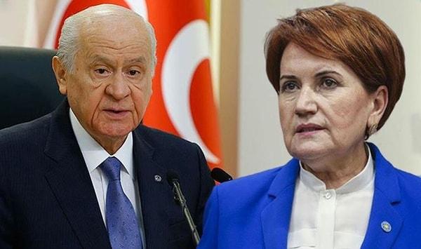 Bahçeli, İYİ Parti'deki olağanüstü kurultay ve İYİ Parti lideri Meral Akşener'in aday olmama yönündeki kararına ilişkin ilk kez konuştu.