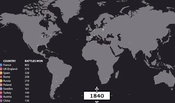 M.Ö 2.500'den günümüze kadar belgelenmiş tüm savaşlar harita üzerinde gösterildi.