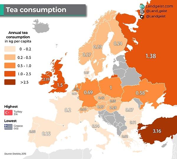 2. Avrupa'da en çok çay tüketen ülkeler.