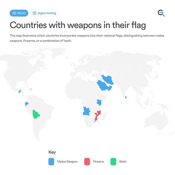 4. Bayraklarında silah bulunan ülkeler.