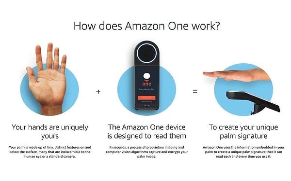 Now, with the Amazon One app available on the Apple App Store or Google Play Store, users can register for Amazon One from home, work, or on the go.
