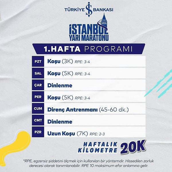 Yarı Maraton Yenikapı'dan 09.15'te start alacak