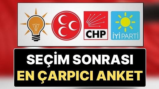 31 Mart Sonrası Çarpıcı Anket: Seçimde AK Parti, MHP ve İYİ Parti Seçmeninin Yüzde 76.3’ü CHP’ye Oy Verdi