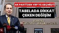 AK Parti'den Yeniden Refah'a Geçen Yozgat'ta Belediye Tabelasında Gündem Olan Değişim!