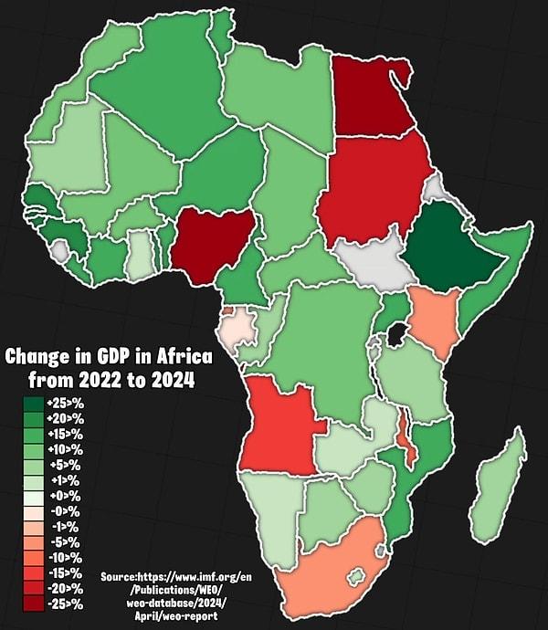 5. Afrika'da 2022 yılında 2024'e GSYİH'deki değişim.