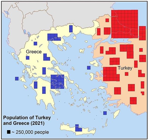 8. Yunan ve Türk şehirlerindeki popülasyon karşılaştırması.