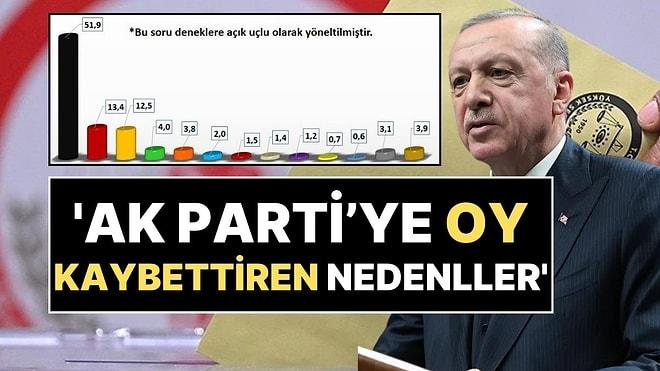 Anket: AK Parti Seçimi Neden Kaybetti? Emekliler İkinci Sıraya Yerleşti!