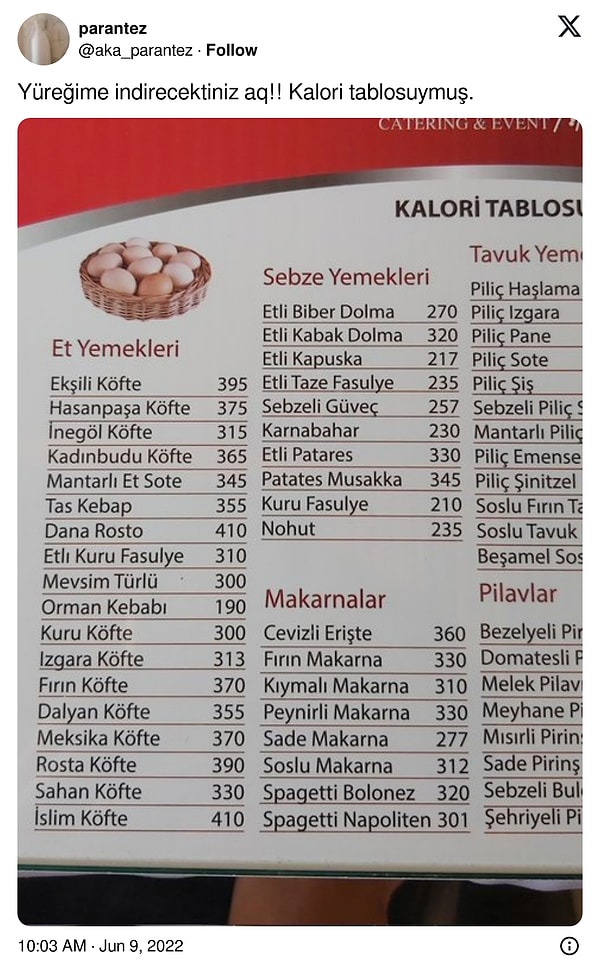 Eskilerin kalori tablosu şimdi oldu bize fiyat tablosu.