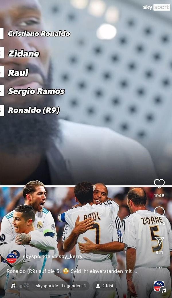 31 yaşındaki futbolcu, Ronaldo'dan sonra ise sırasıyla Zidane, Raul, Sergio Ramos ve Ronaldo Nazário'ya yer verdi.