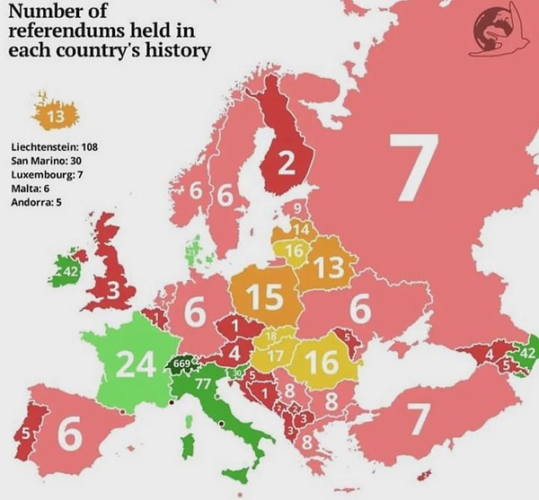 3. Ülkelerdeki referandum sayısı.