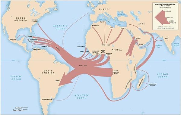 8. 1500-1900 yılları arasında köle ticareti.
