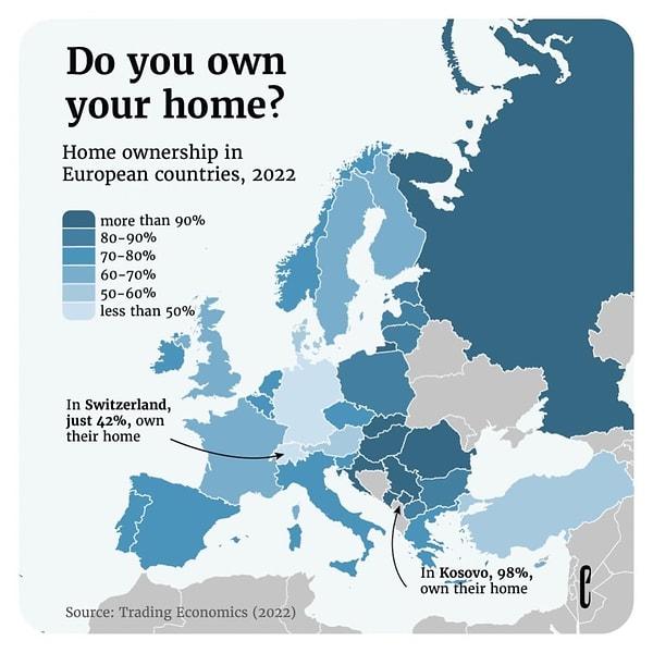 12. Avrupa'da ev sahibi insan yüzdesi.
