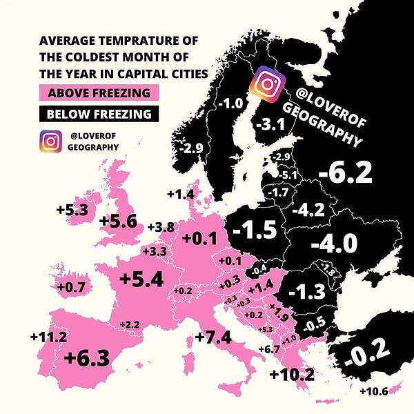 15. Avrupa başkentlerindeki en soğuk ay ortalama kaç dereceydi?