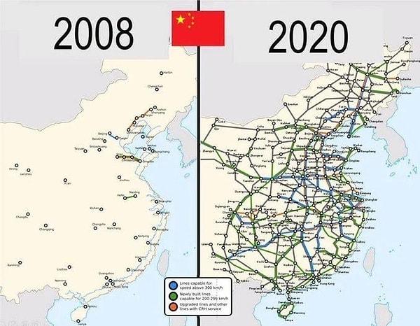 9. Çin'de yüksek hızlı demiryolu değişimi.