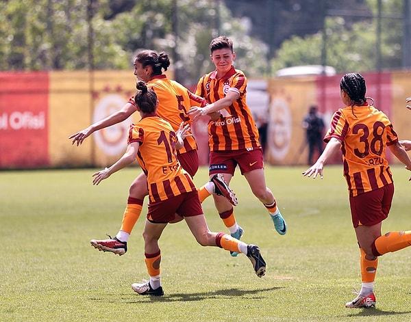 Bu sonuçla 2021-2022 sezonunda kurulan Galatasaray Kadın Futbol Takımı, sezonu 71 puanla tamamlayarak tarihindeki ilk şampiyonluğuna ulaştı.