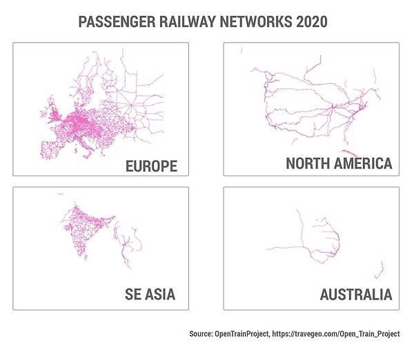 3. 2020 yılında tren rayları.