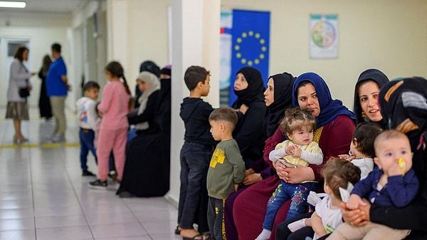 Rapora göre, Türkiye dünyada en fazla mültecinin yaşadığı üke. Türkiye’deki yaklaşık 3,6 milyon mültecinin çoğunluğu Suriyeliler oluşturuyor.