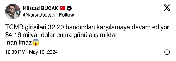 TCMB'nin swap hariç net rezervi düzeyi de eksi 23,7 milyar dolar seviyesine gelmiş oldu. Bu seviye, Mayıs 2020'den sonra en iyi yüksek düzey oldu.