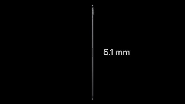 The new iPad Pro devices are also the thinnest products Apple has ever produced!