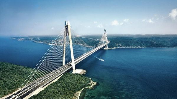 İstanbul Boğazı'nın 3. köprüsü Yavuz Sultan Selim Köprüsü'nde geçiş otomobiller için 35 TL'den 49 TL'ye, Osmangazi Köprüsü 290 TL'den 399 TL'ye, Çanakkale Köprüsü de 295 TL'den 419 TL'ye çıkmıştı.