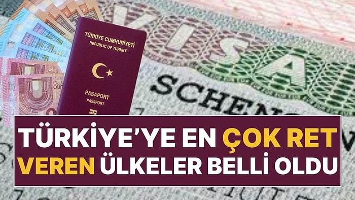 Vize Ret Oranları Ortaya Çıktı: Türkiye'ye En Çok Vize Reddi Veren Avrupa Ülkeleri Belli Oldu