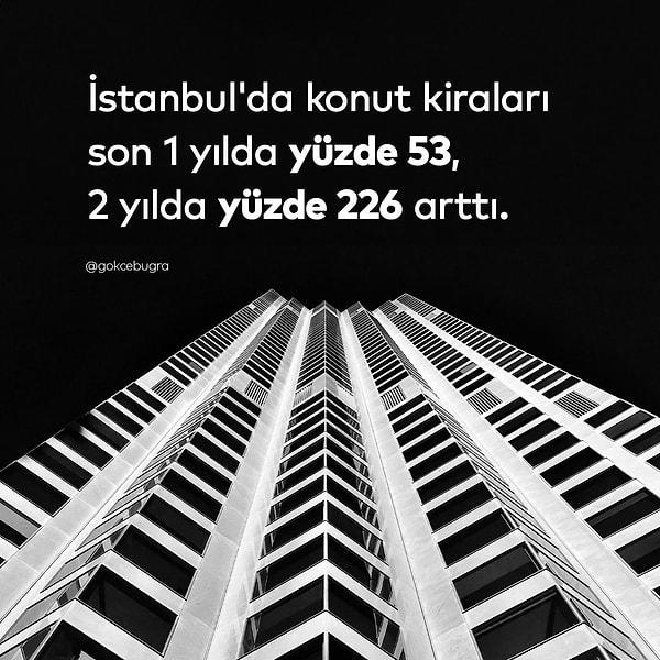 Gökce, İstanbul'da konut kiralarının 1 yılda yüzde 53, 2 yılda yüzde 226 oranında arttığını açıklarken, İstanbul'un 39 ilçesinde ortalama konut kirasının en yüksek olduğu ilçenin 51 bin 591 TL ile Sarıyer olduğunu açıkladı.