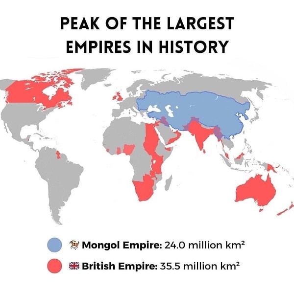 How did the two largest empires in history look at their peak?
