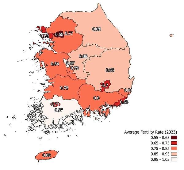 Birth rate in Korea.