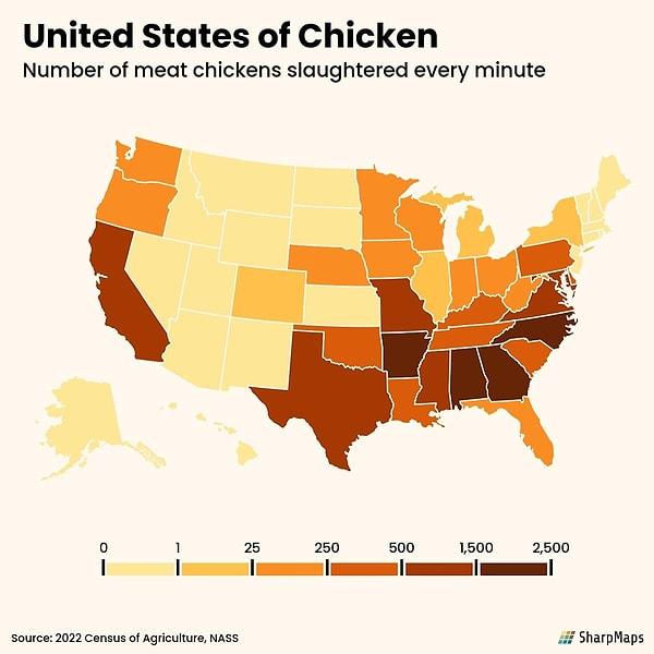 The number of chickens slaughtered per minute in America.